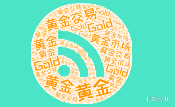 智股策略 避险情绪缓和叠加美债收益率上行，施压金价向下破位